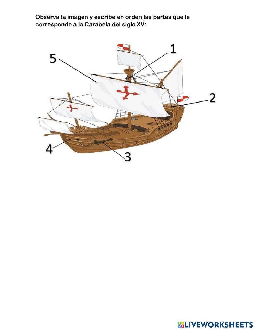 Repaso de historia del mes de noviembre 1°