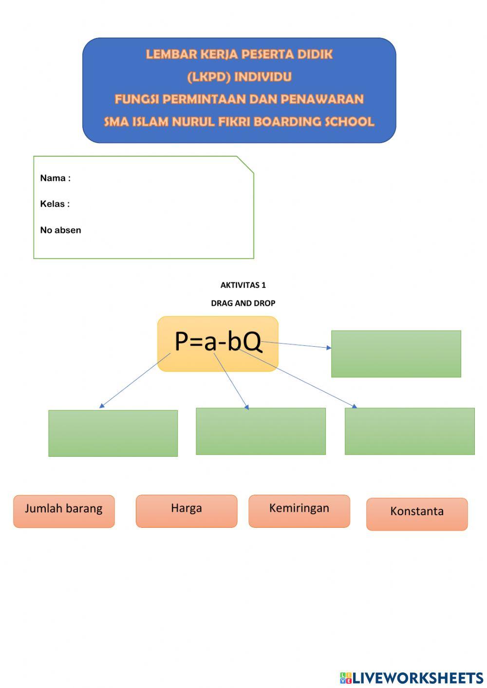 Funngsi permintaan dan penawaran
