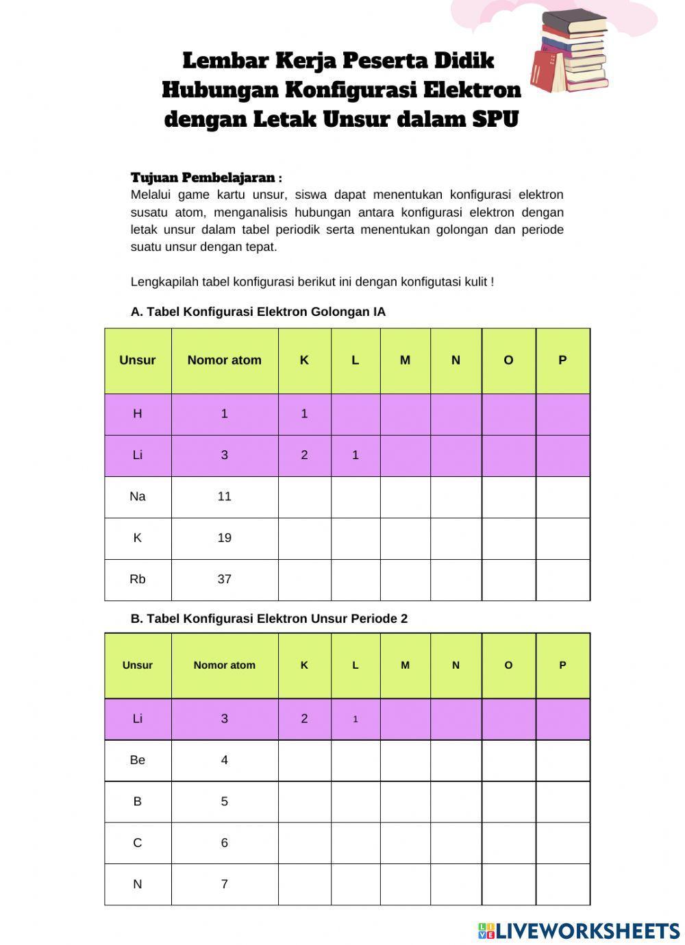 LKPD Konfigurasi Elektron dan Letak Unsur