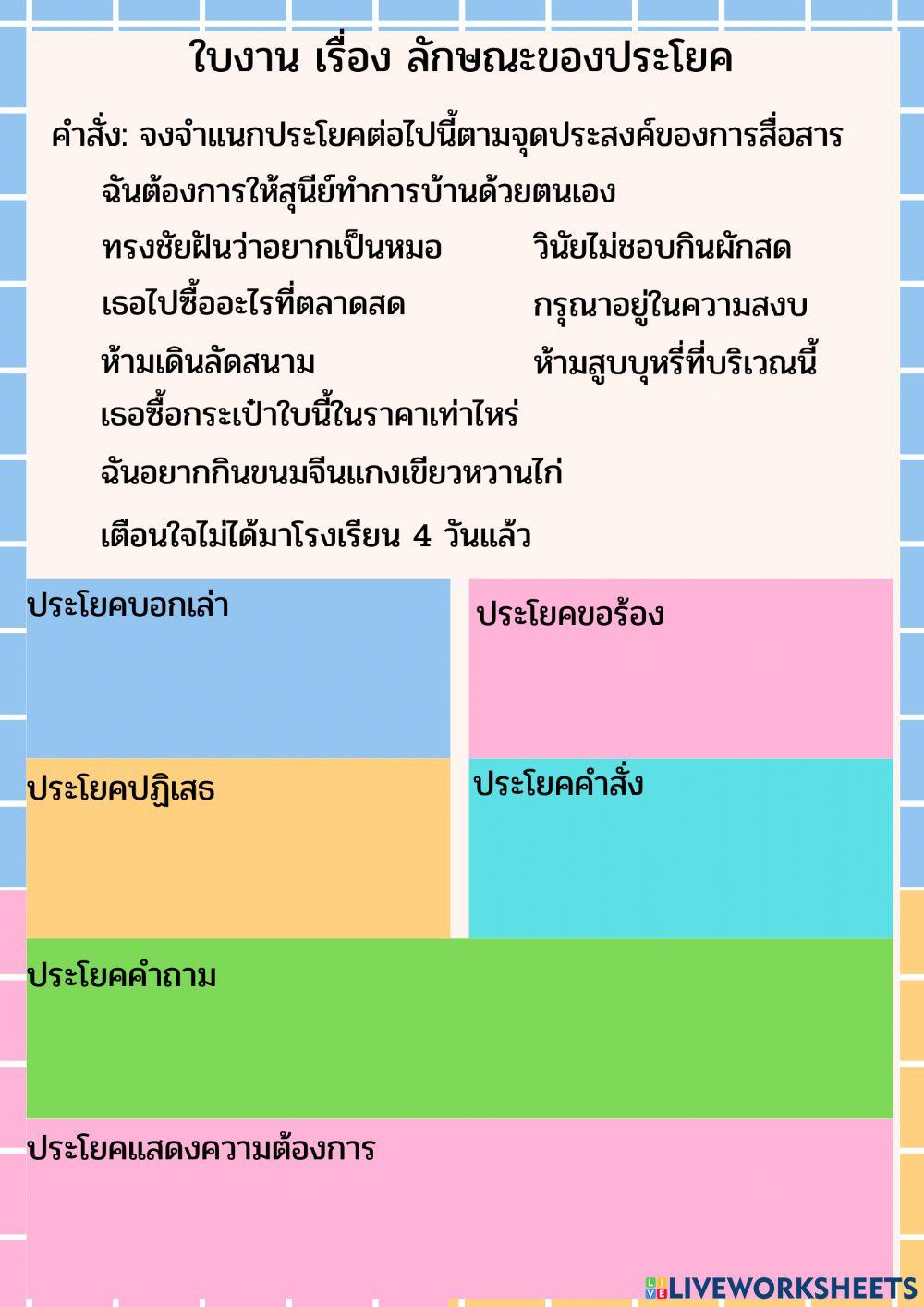 ลักษณะของประโยค