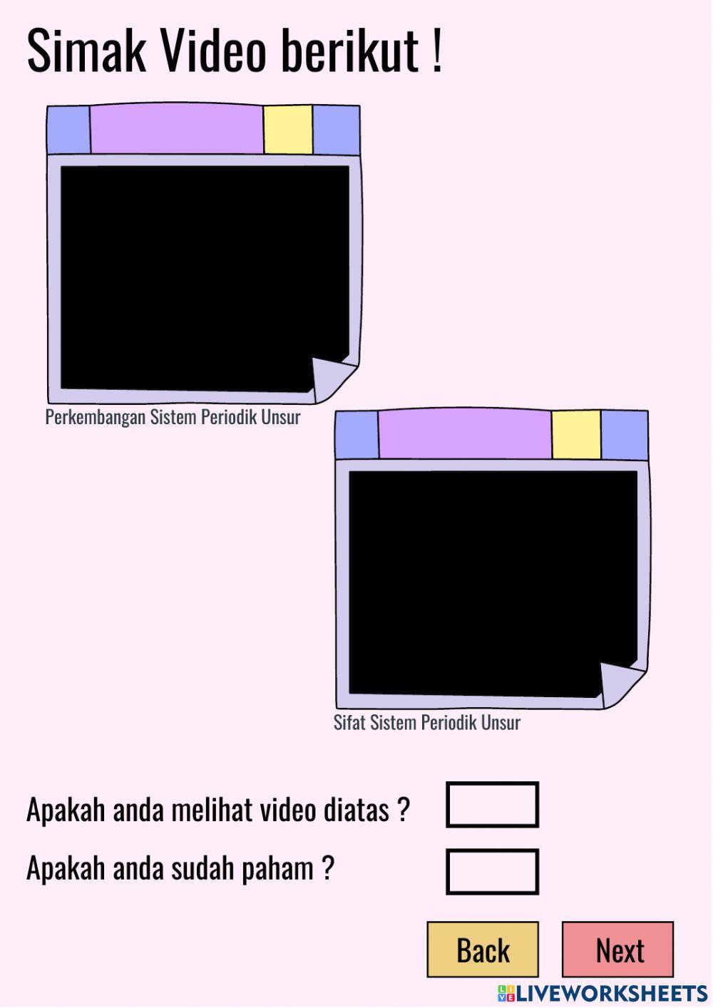 Sistem Periodik Unsur Bagian VI