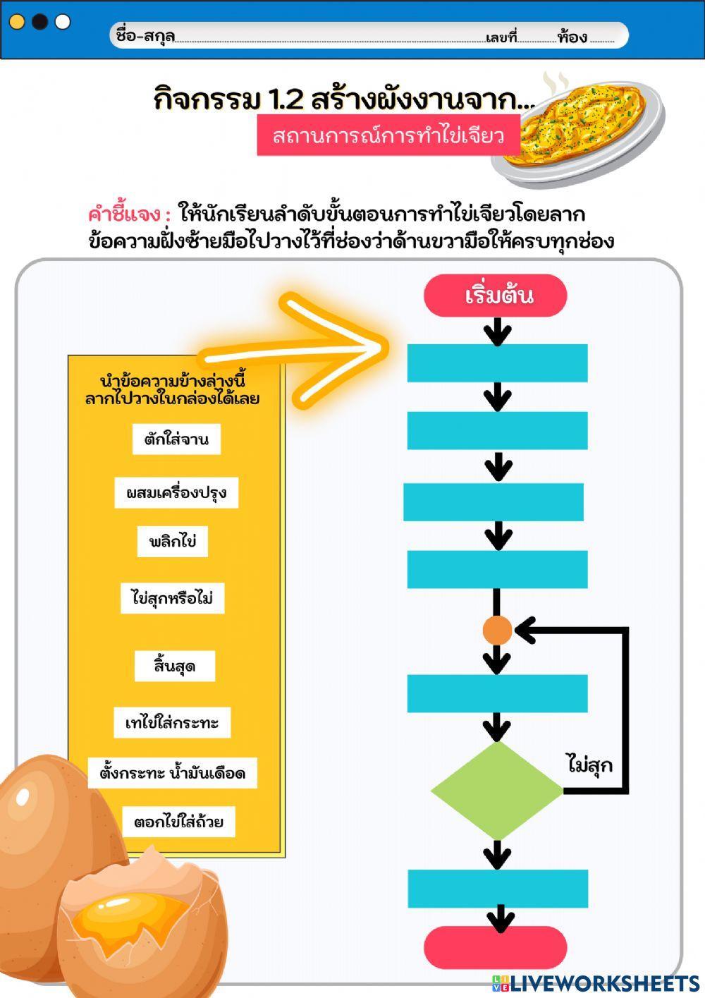 อัลกอริทึม