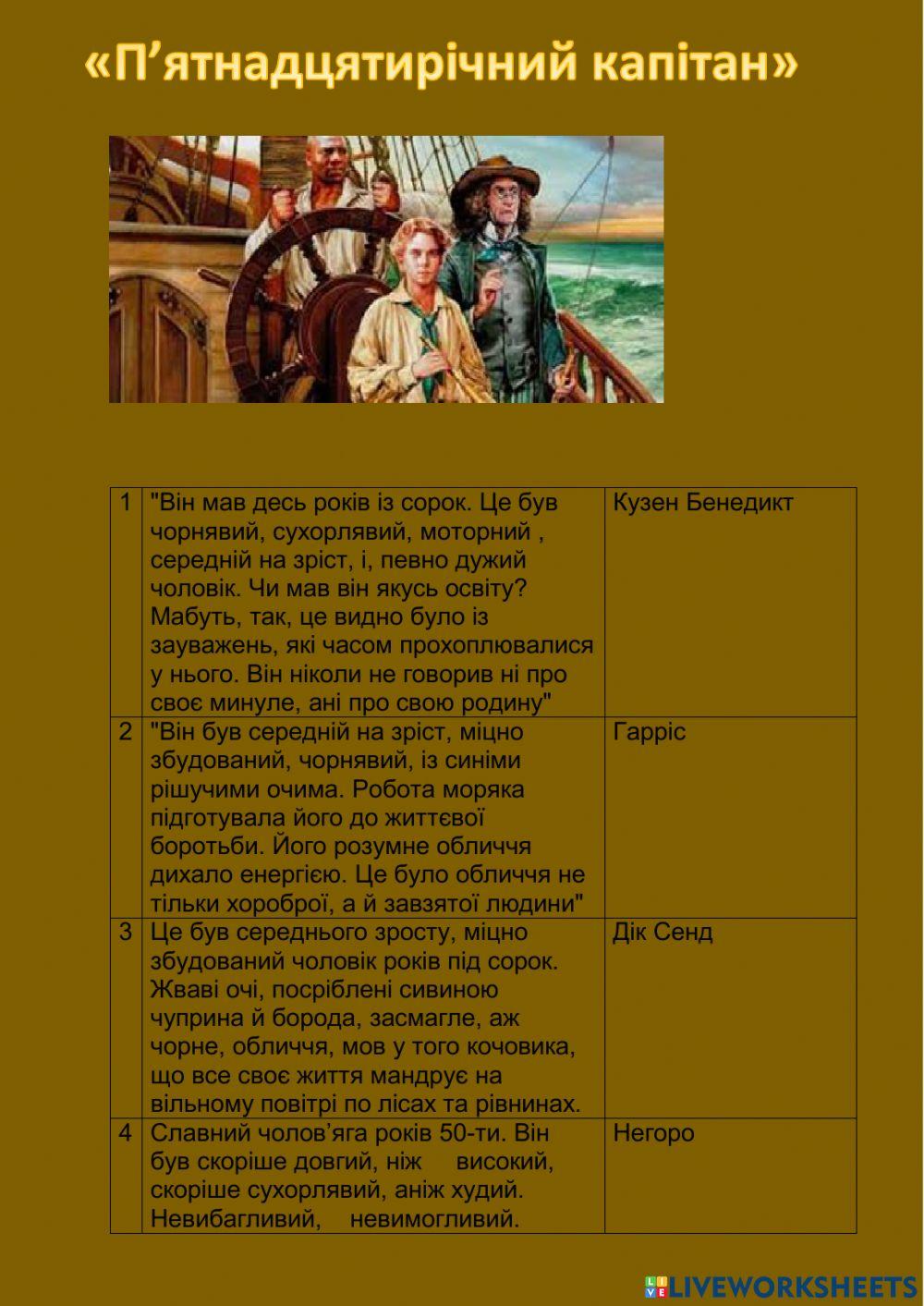 Герої роману -П'ятнадцятирічний капітан-
