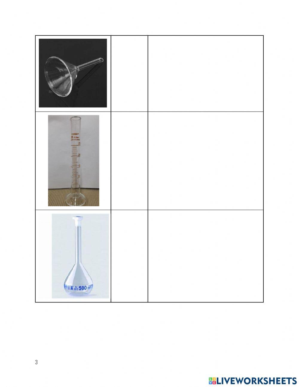 LTPD Alat laboratorium dan K3