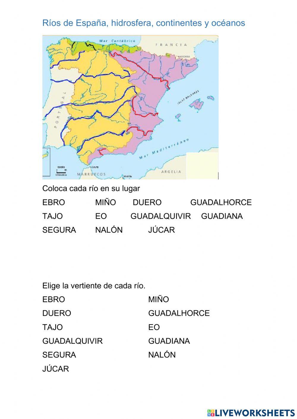 Ríos de España