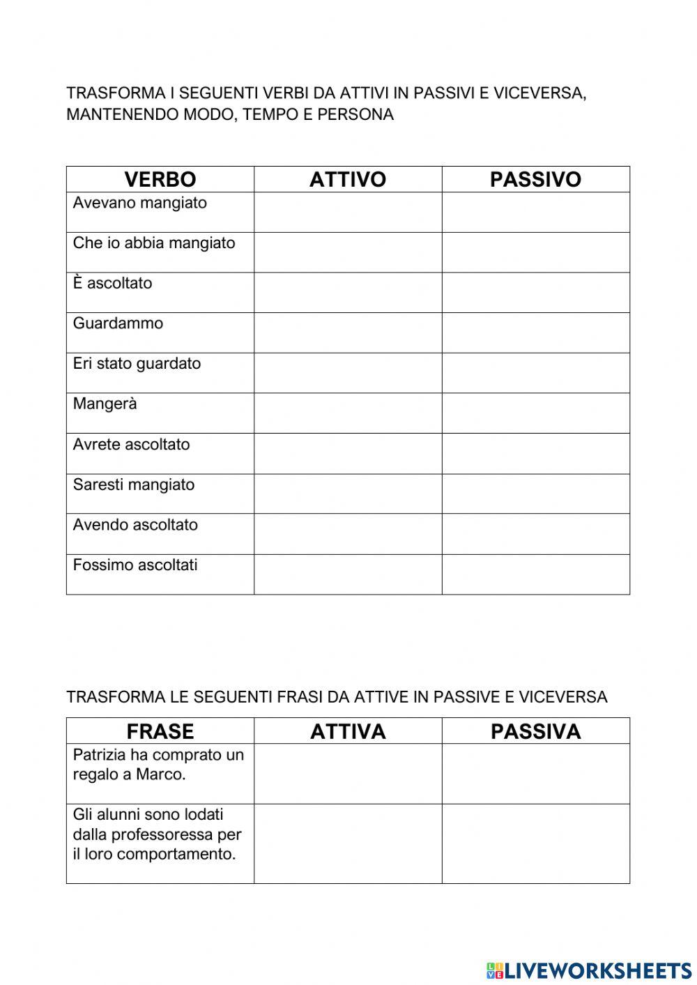 Verbi attivi e passivi