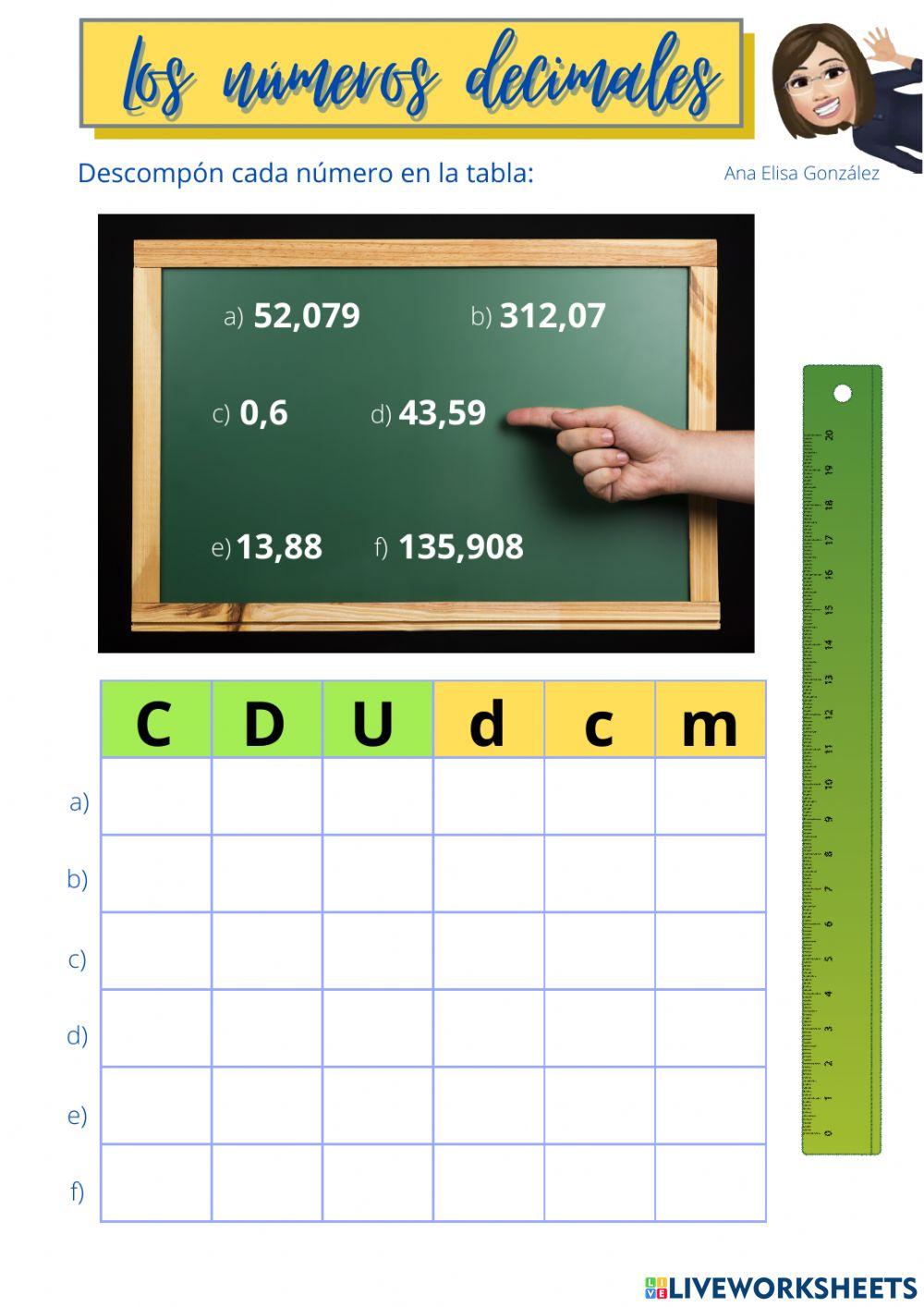 Los números decimales