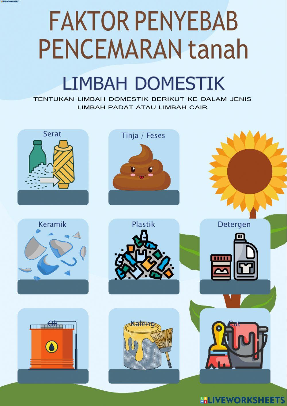 LKPD Pencemaran Tanah