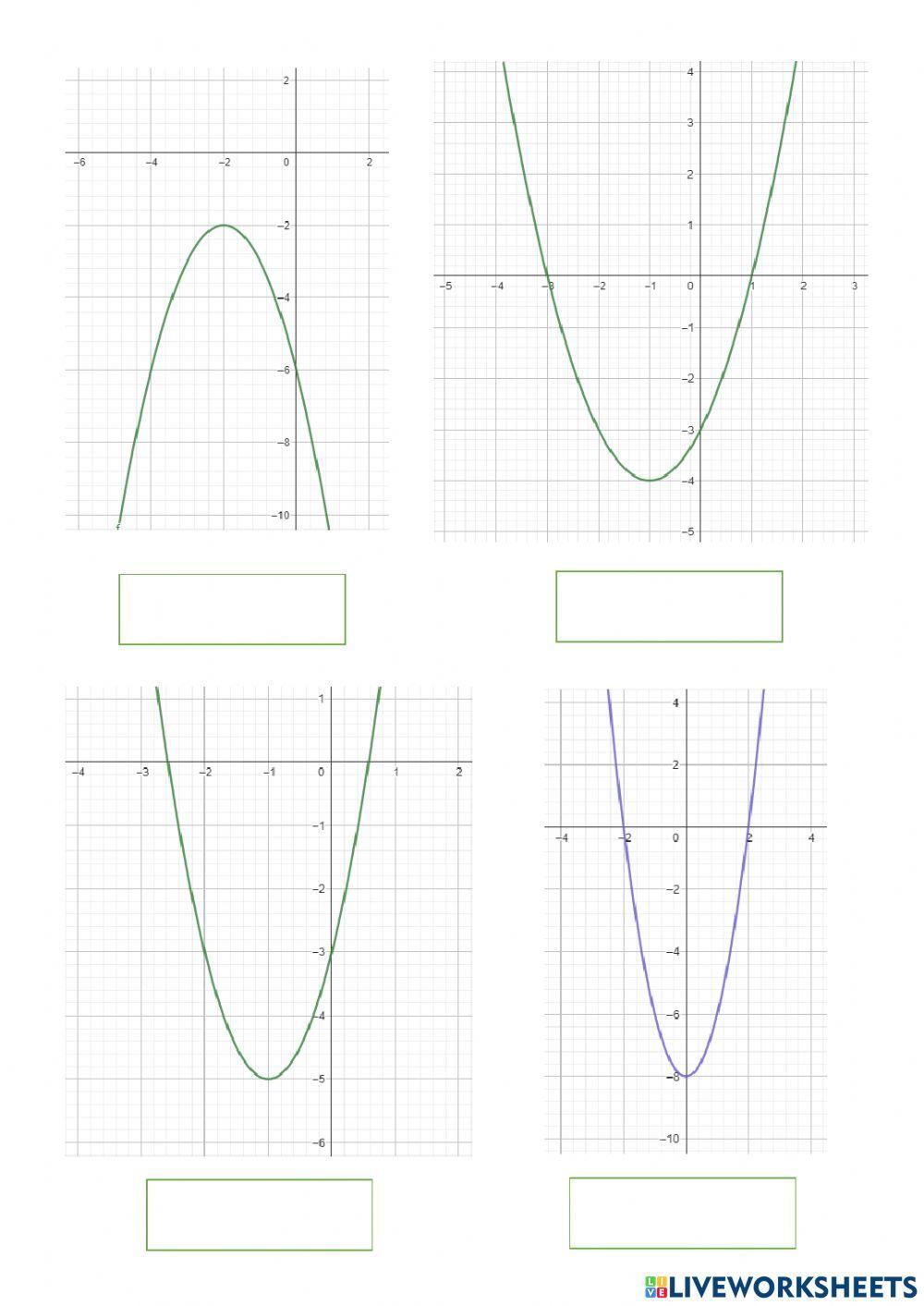 Funciones cuadráticas