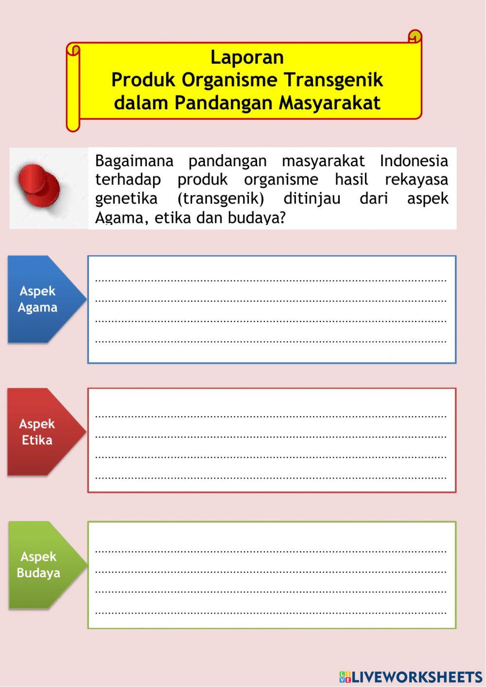 Dampak Bioteknologi