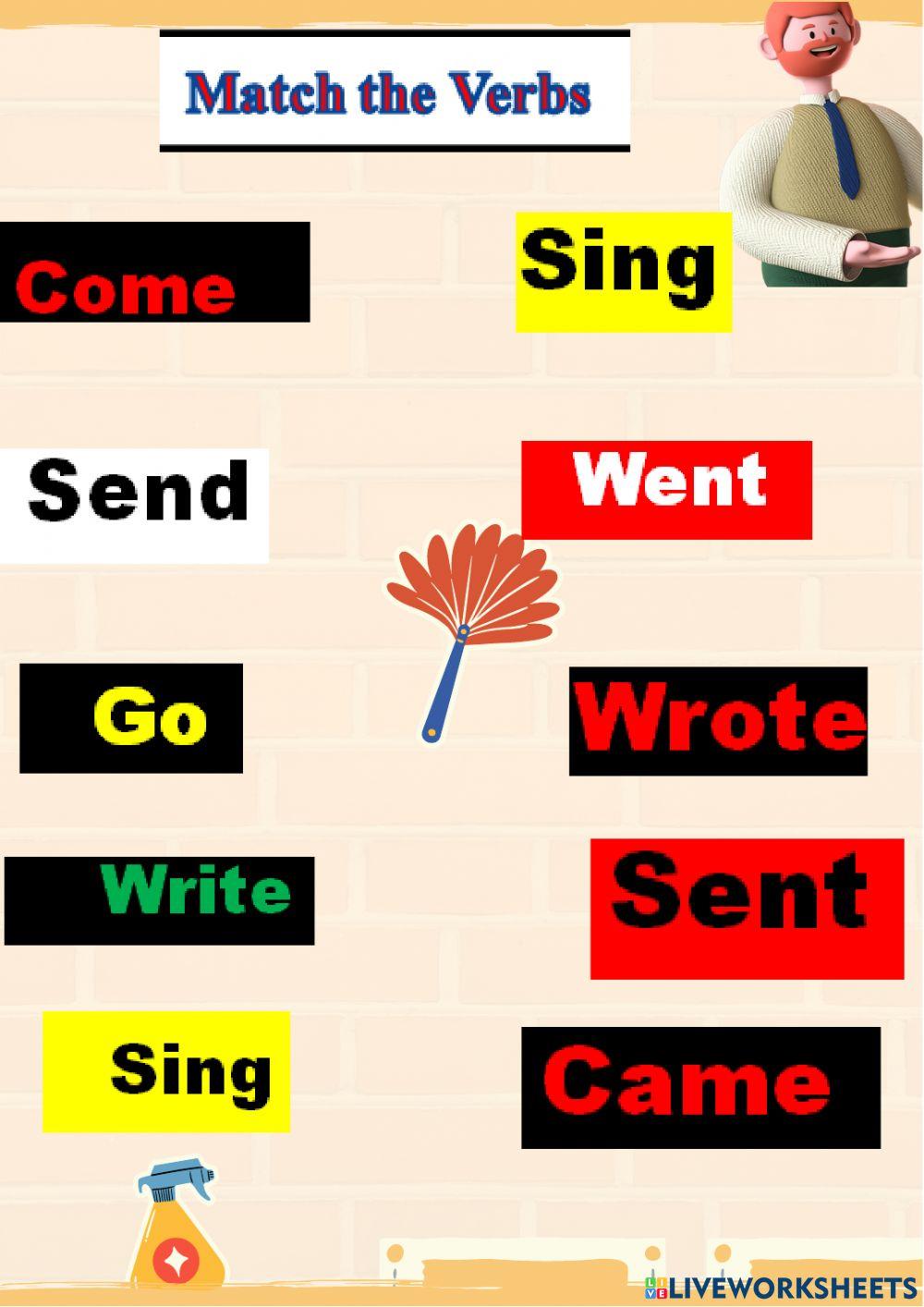 Present perfect tense