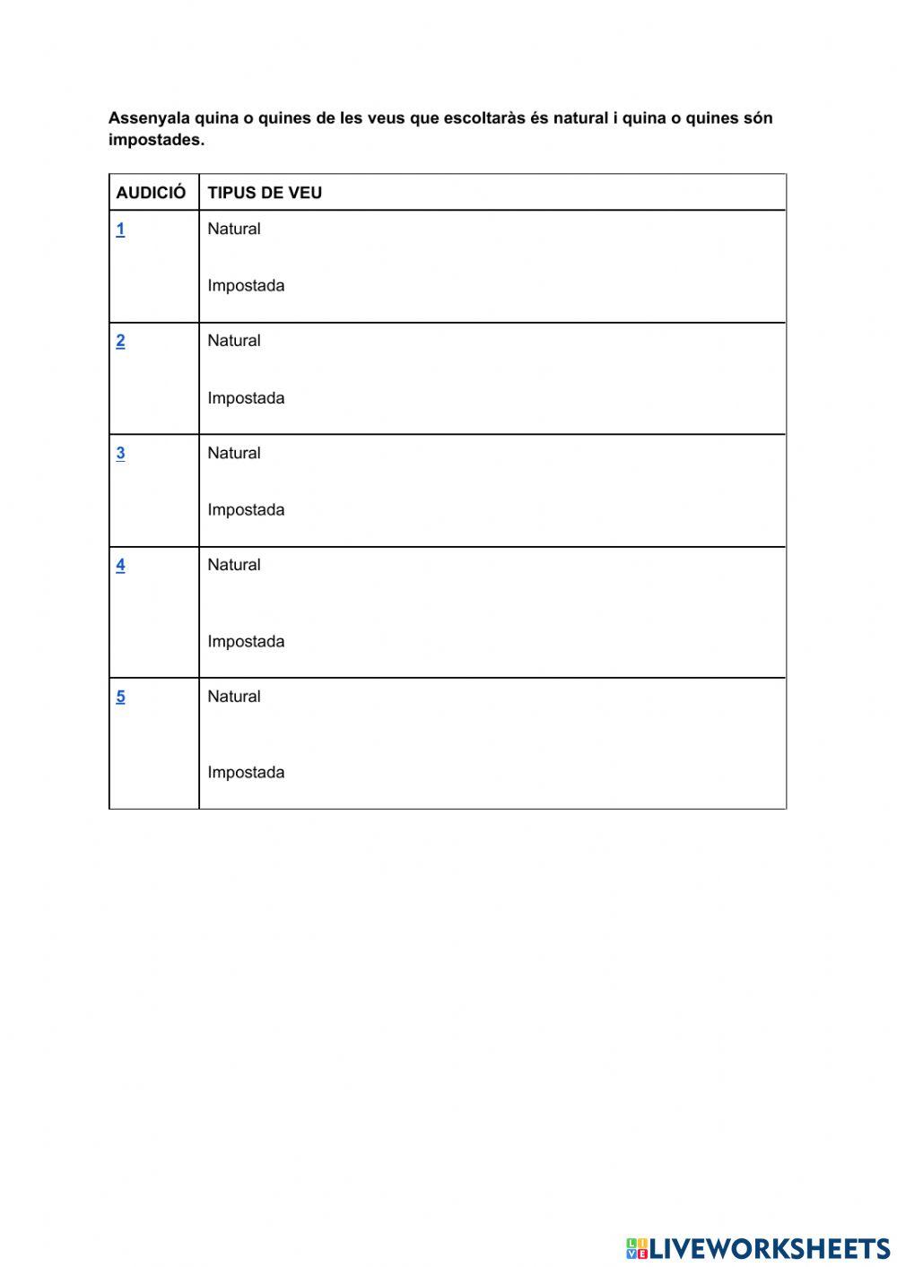 Veus impostades i naturals