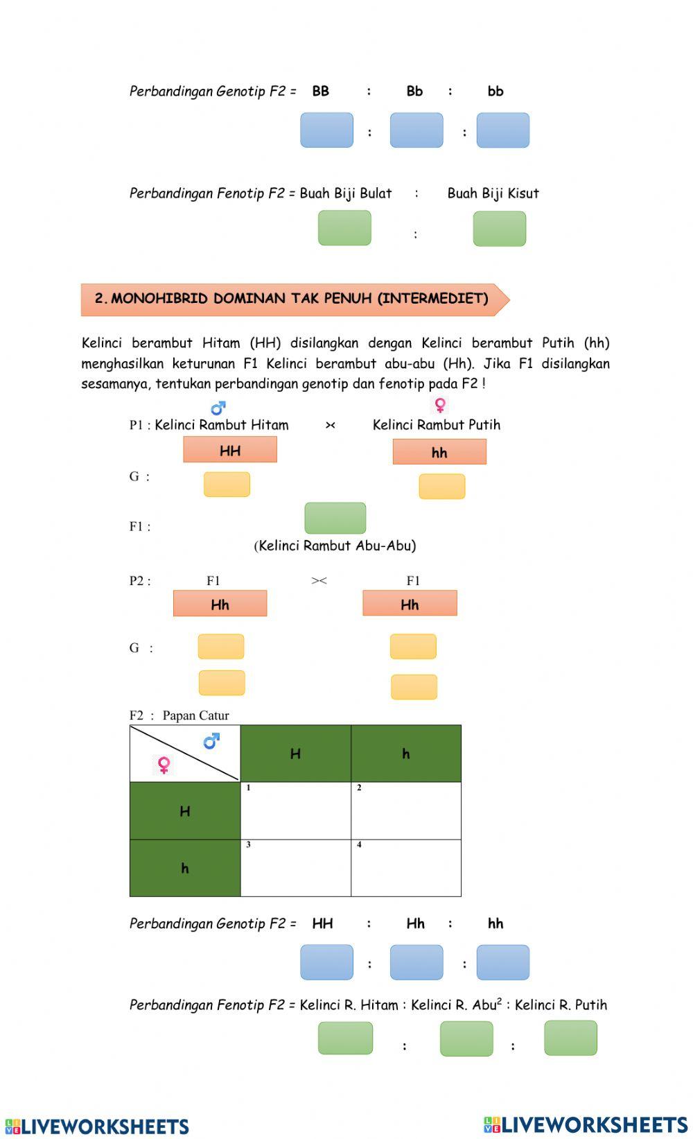 Pewarisan Sifat Monohibrid