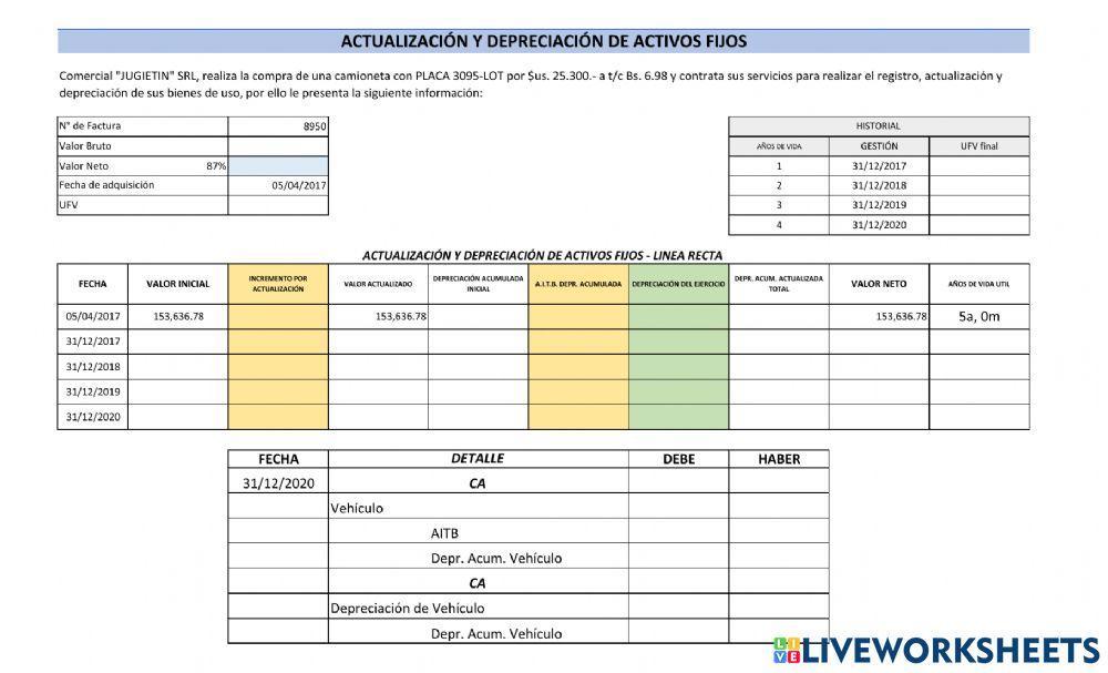 Actualización y depreciación de activos