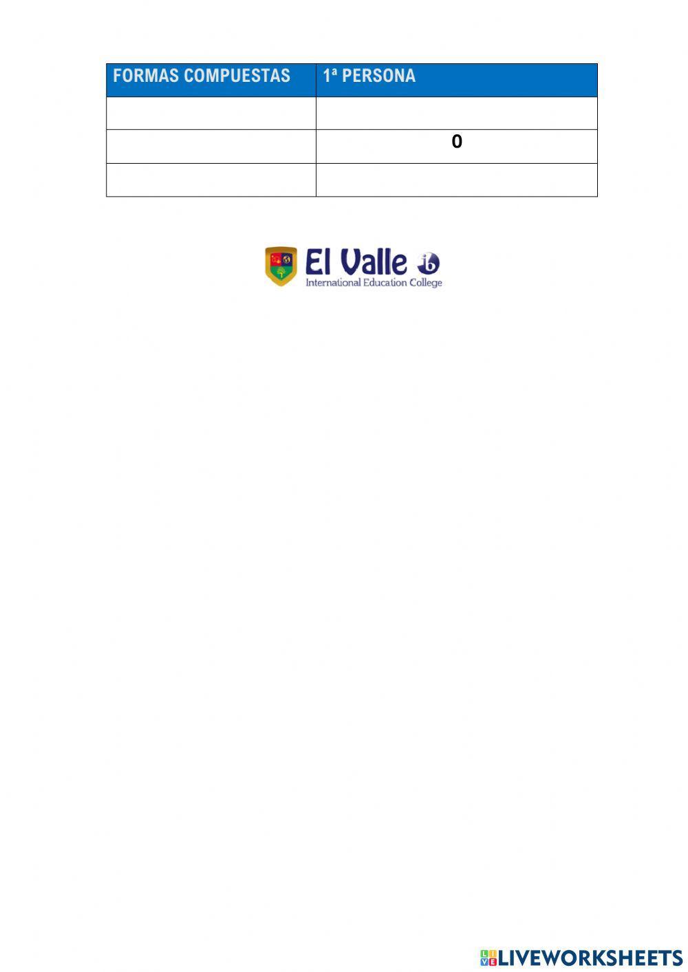 Práctica  la conjugación II