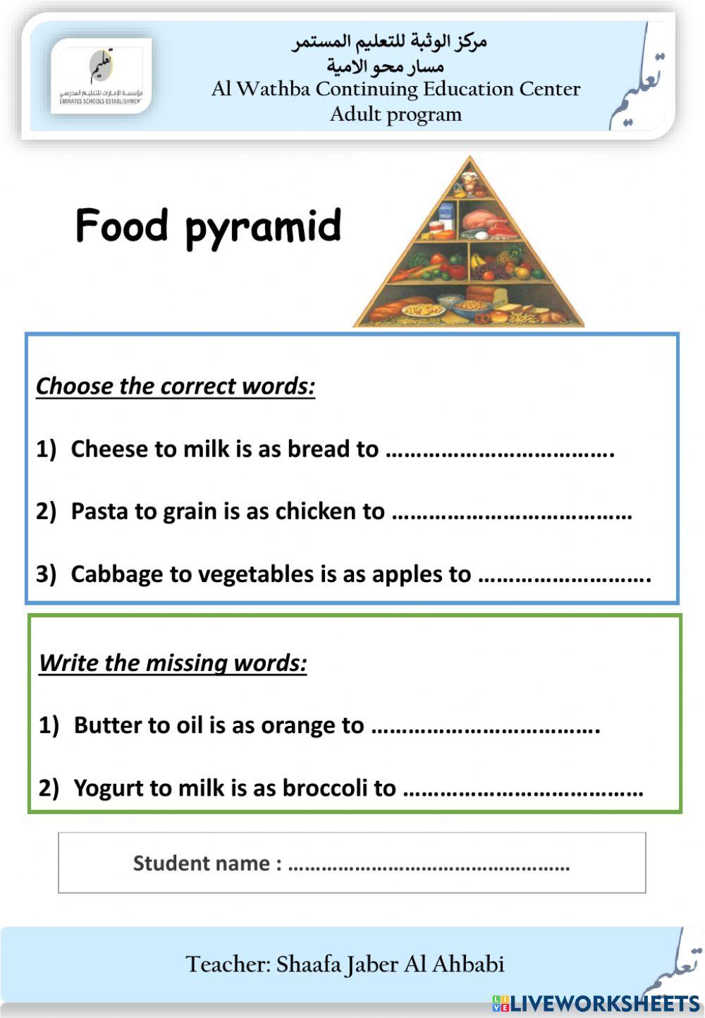 Food pyramid 1.1