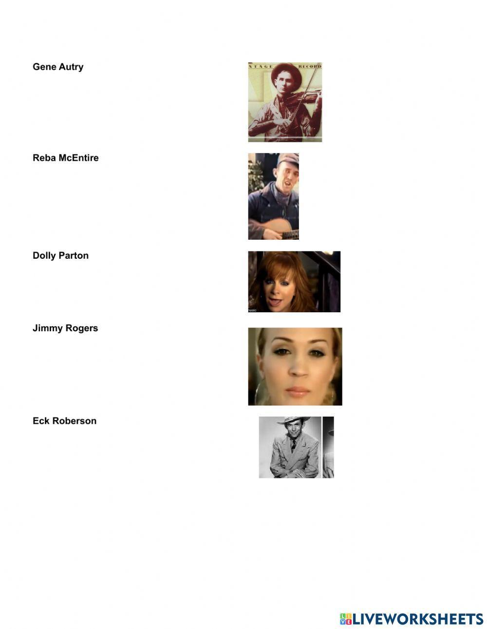 The History of Country Music