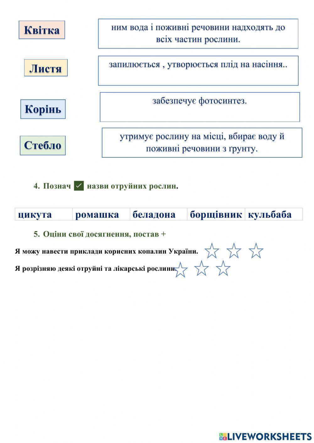 ЯДС СР Як рослини заселили Землю