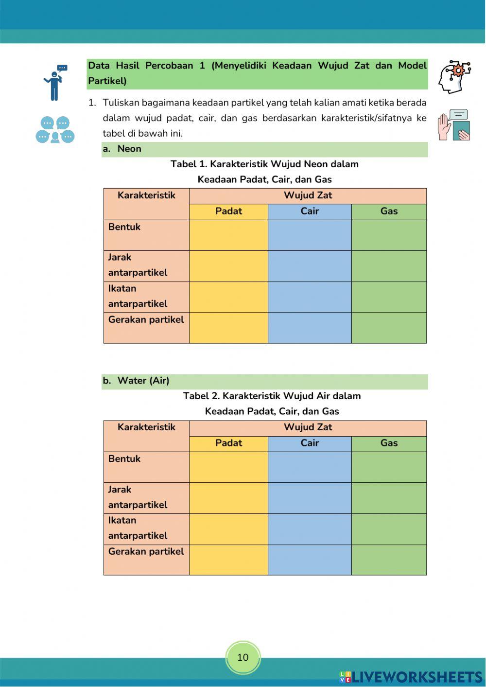 Wujud Zat, Model Partikel, dan Perubahannya Kegiatan 1 (Part 1)