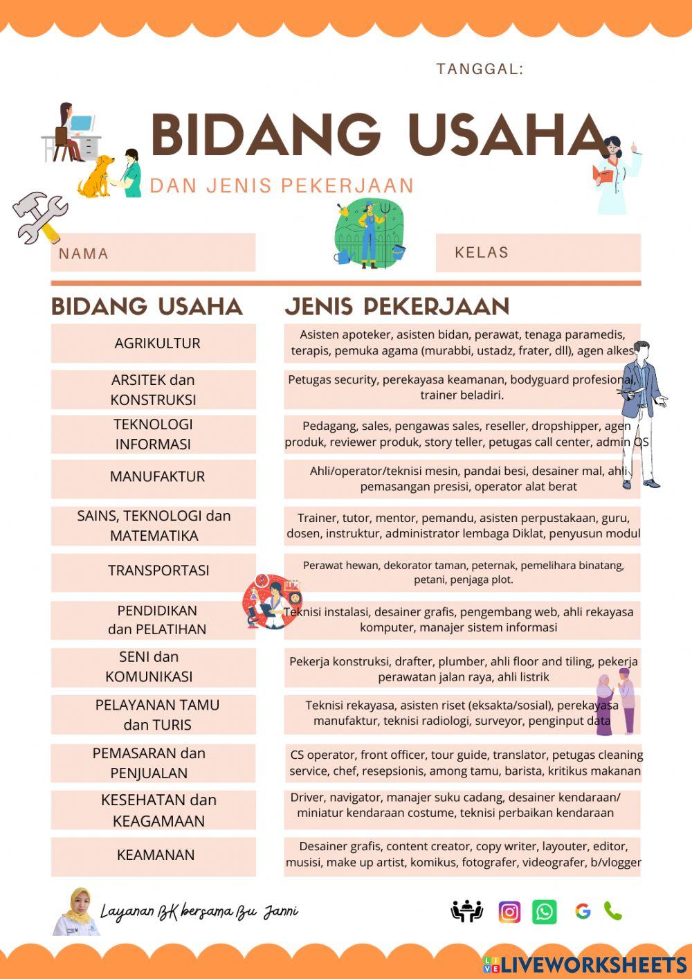 Bidang Usaha dan Pekerjaan