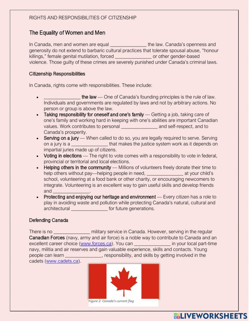 Rights and Responsibilities of Canadian Citizenship