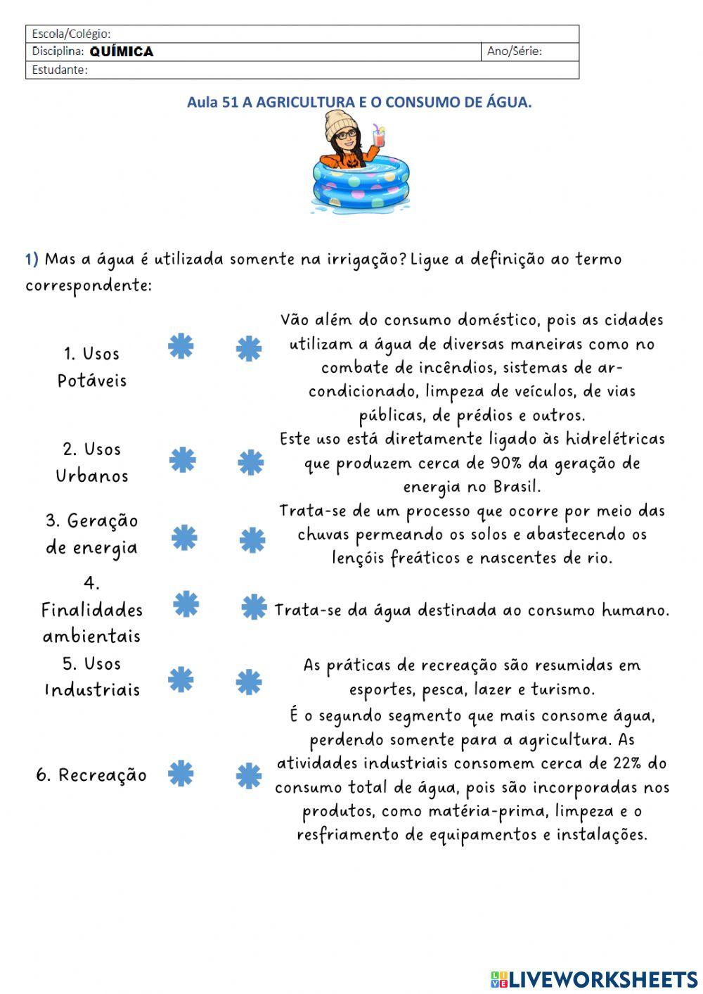 A agricultura e o consumo de água