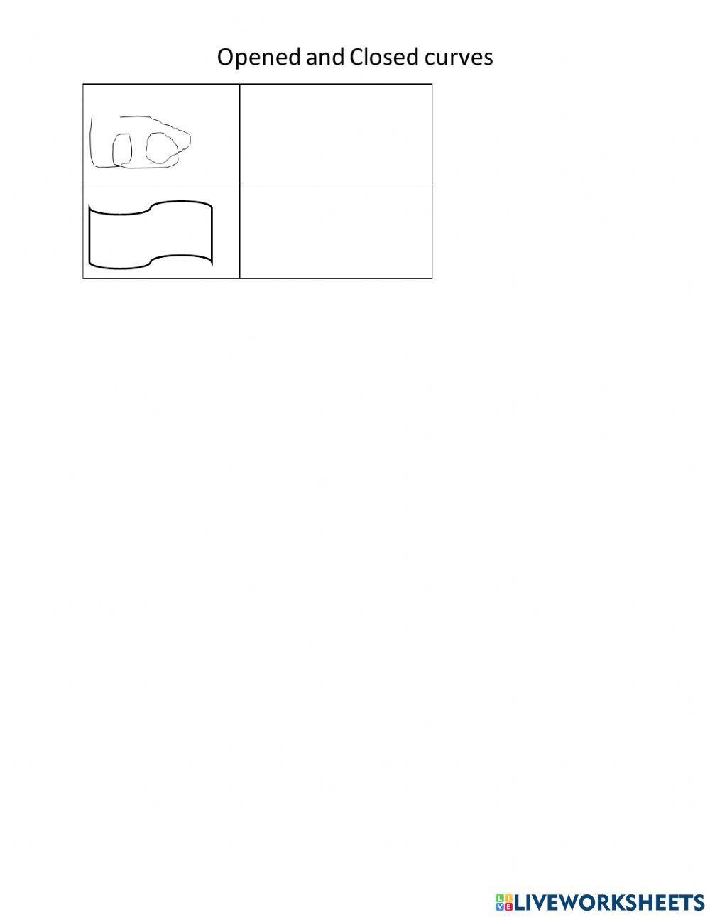 Closed and opened curves