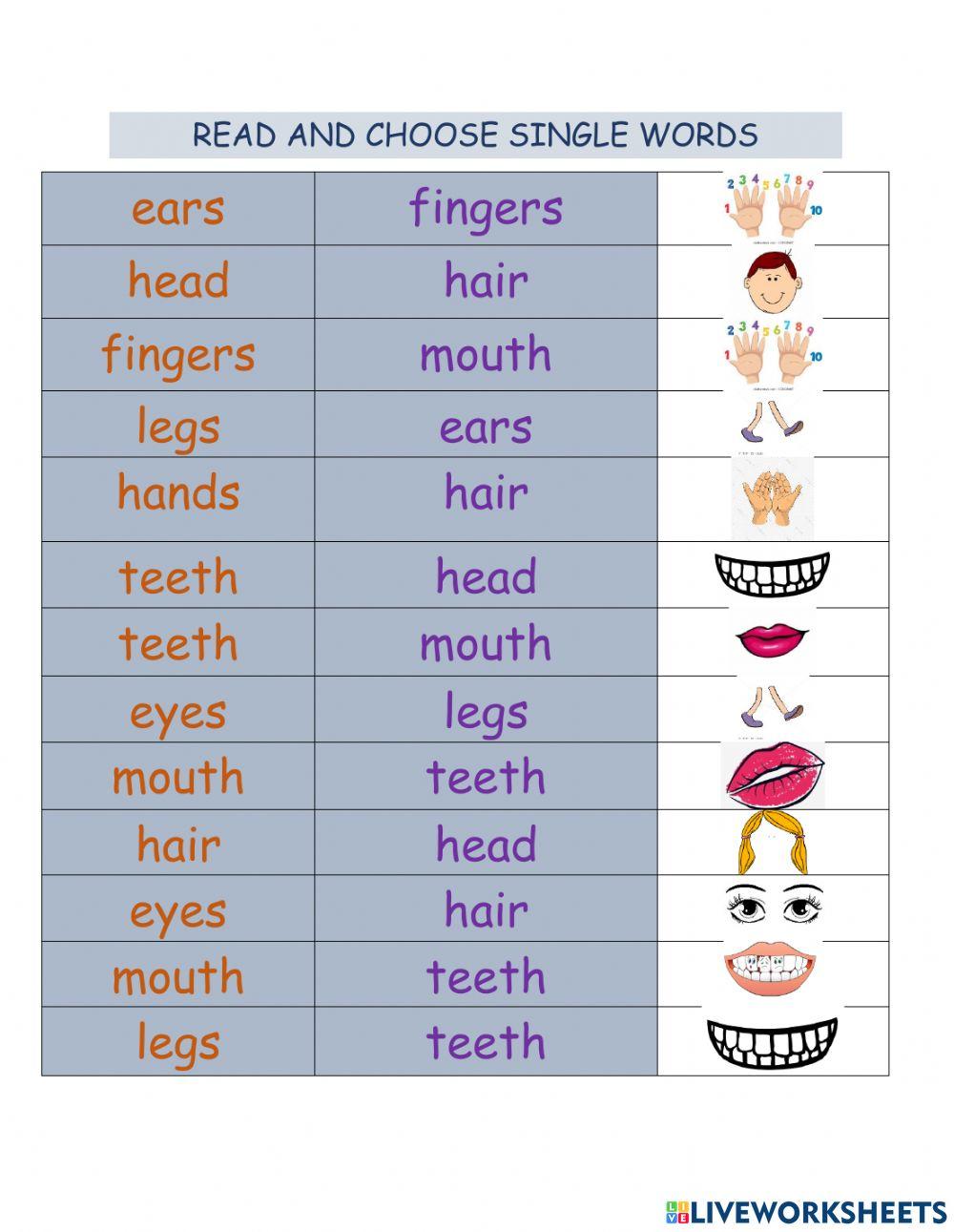 Body This is these are I've got