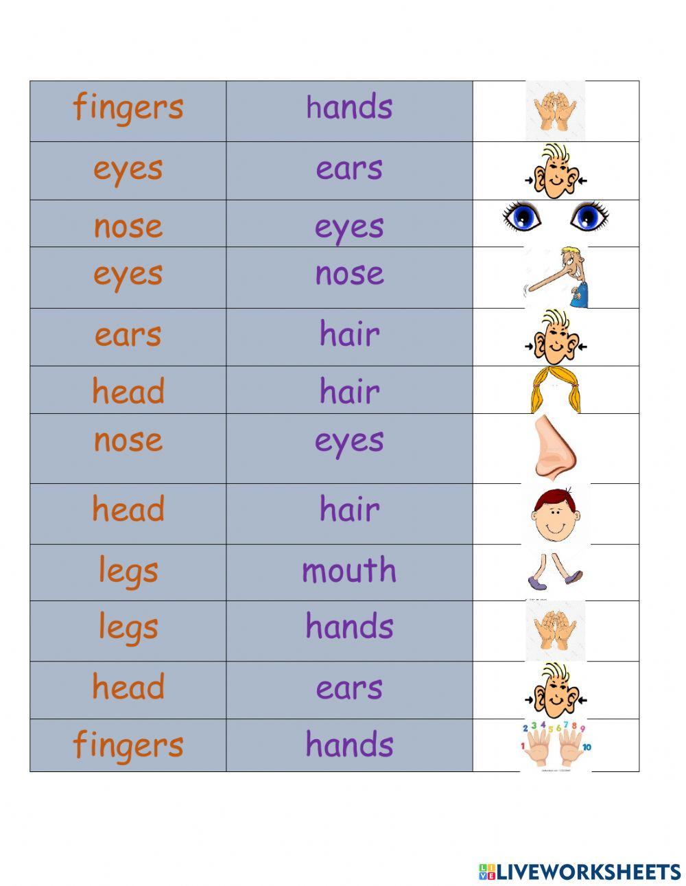 Body This is these are I've got