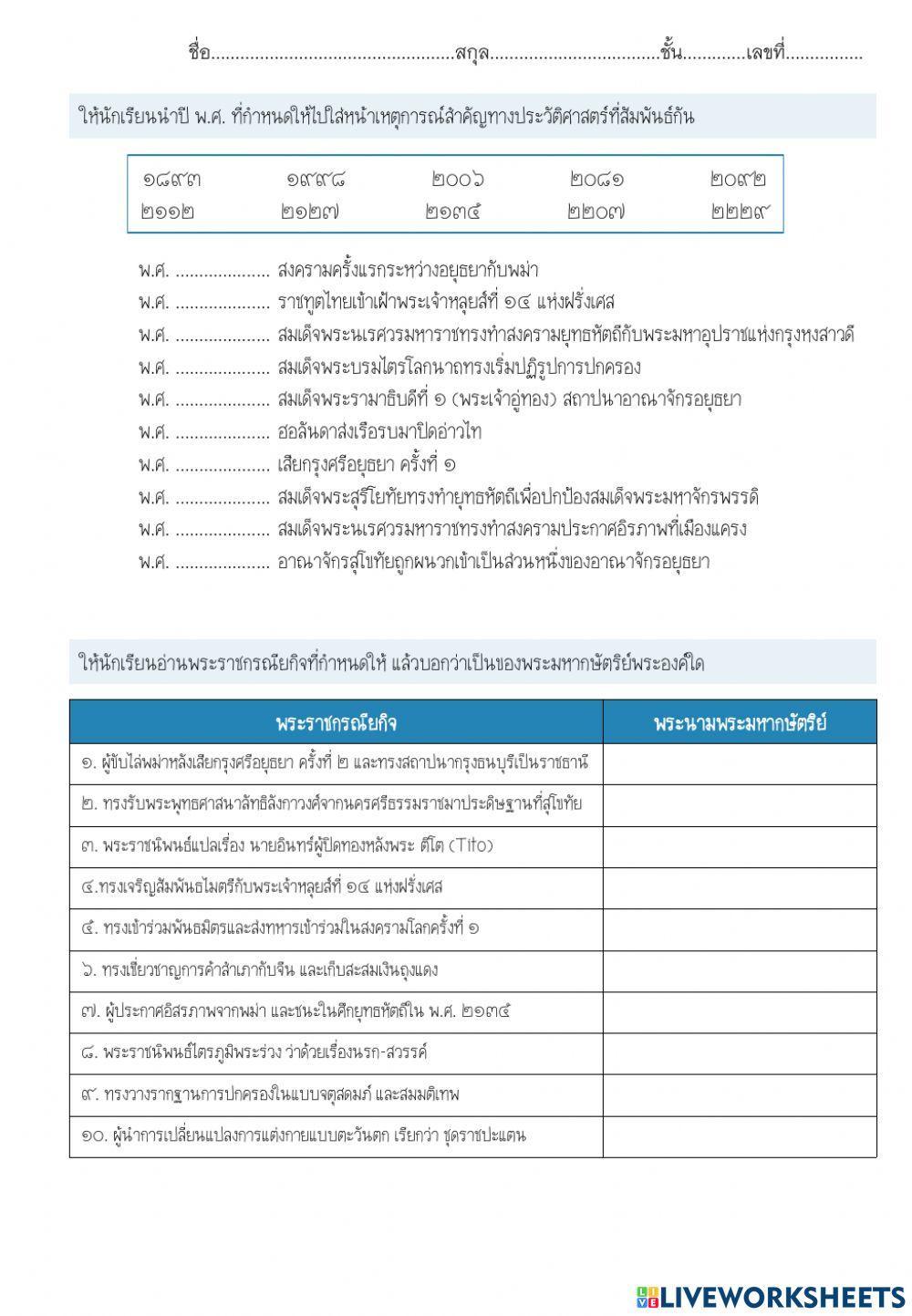 บุคคลสำคัญ