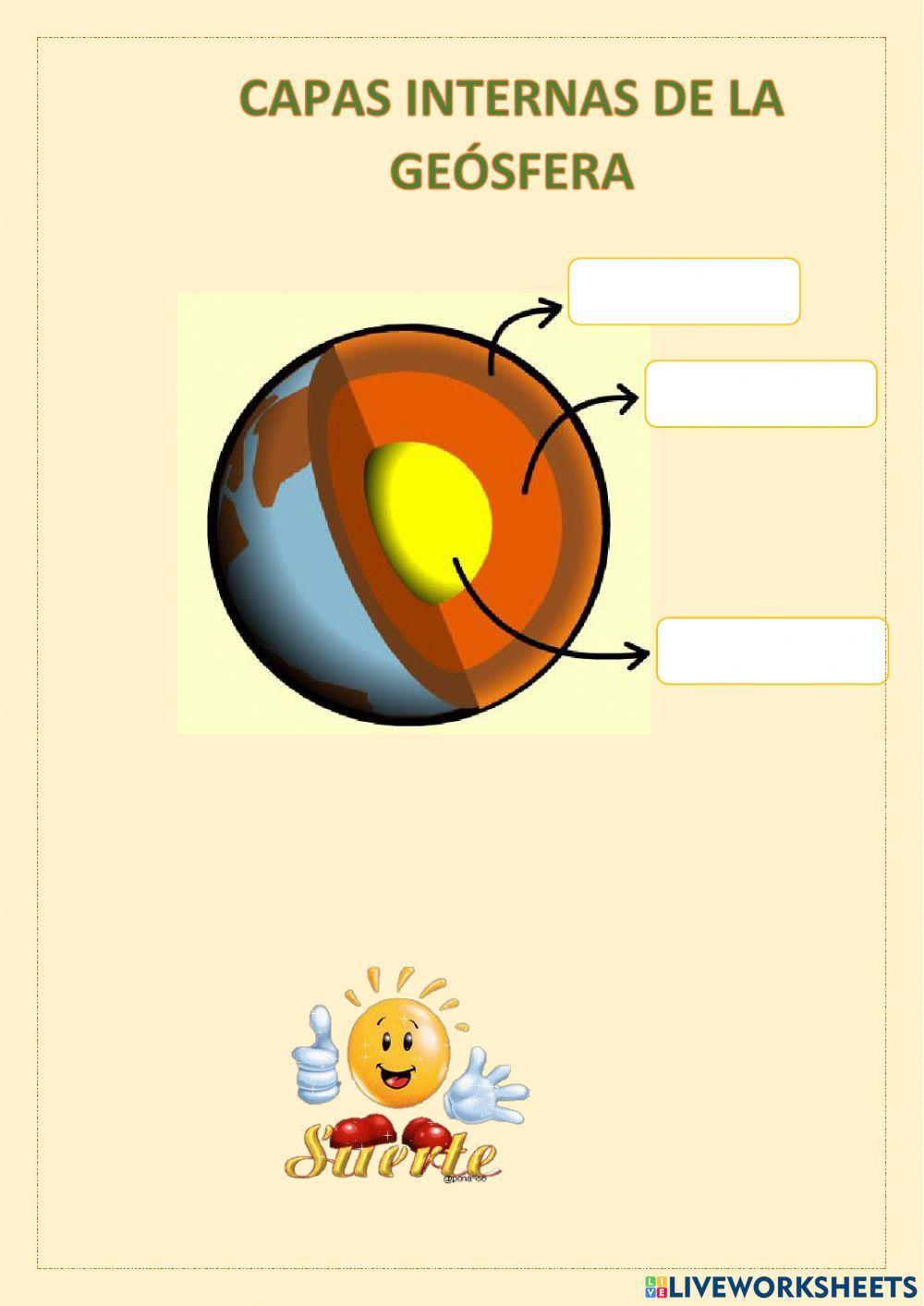 Capas internas de la geósfera