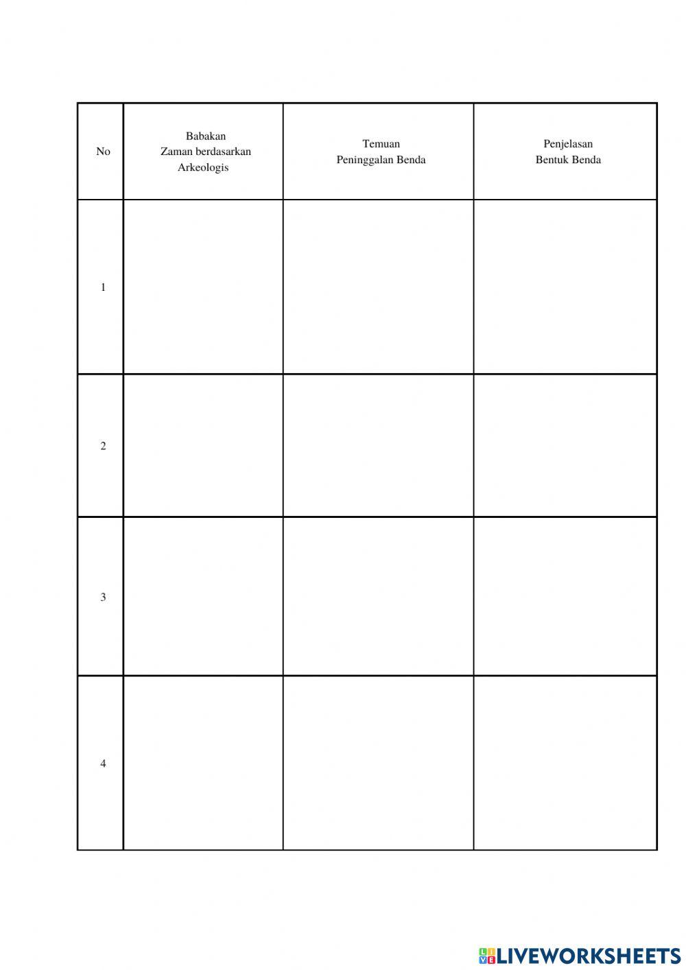 LKPD Masa Pra Aksara