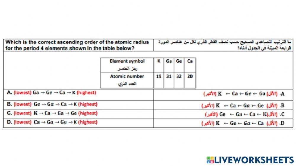 Periodic table Quiz