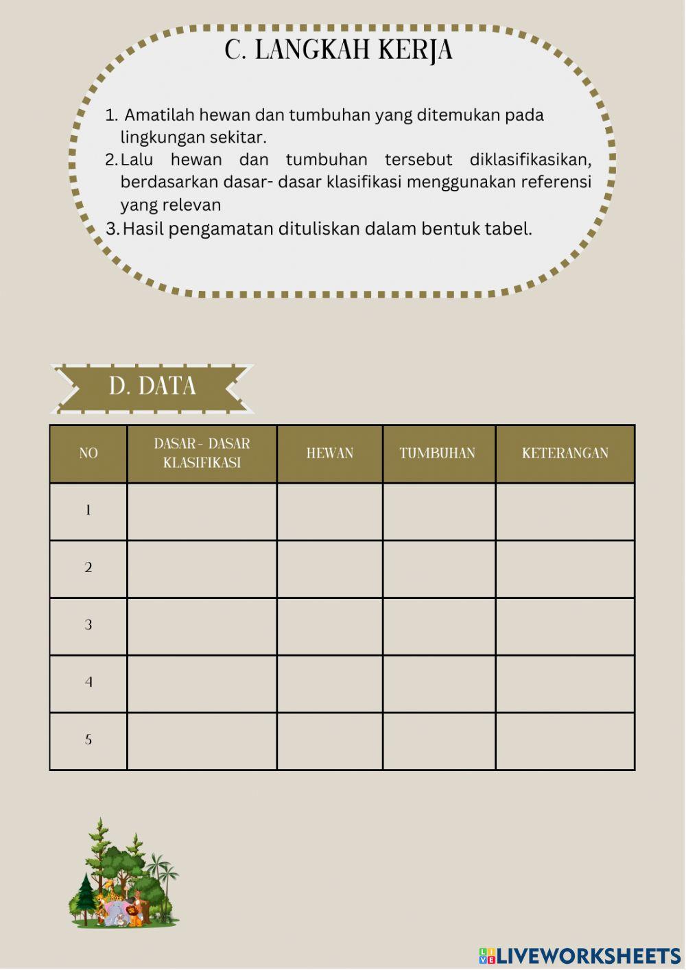 Klasifikasi Makhluk Hidup