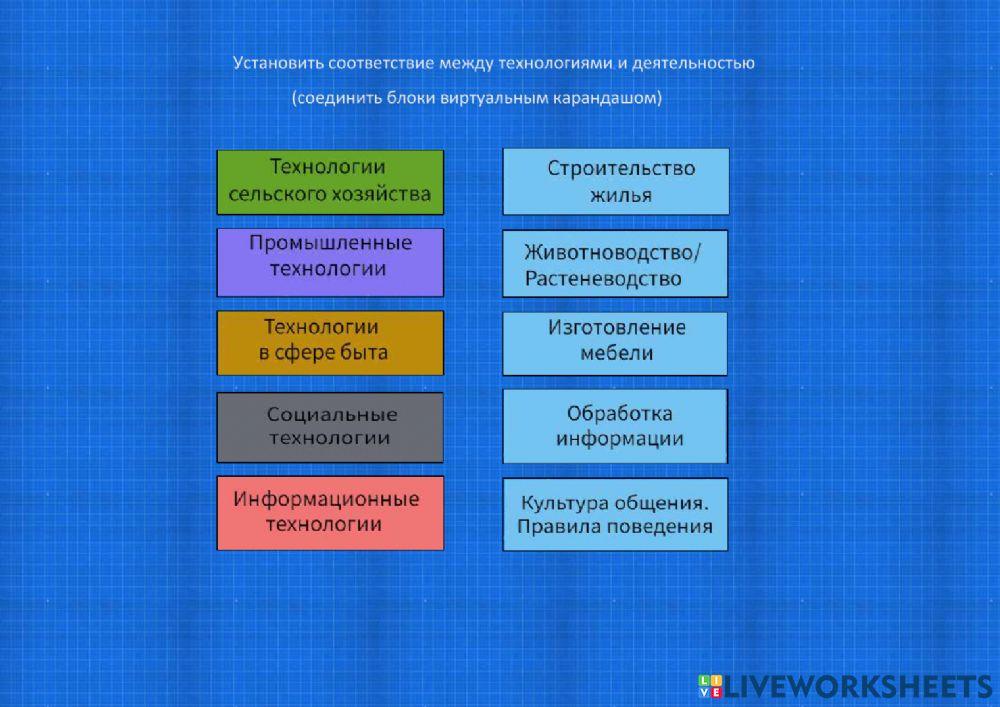 Установить соответствие