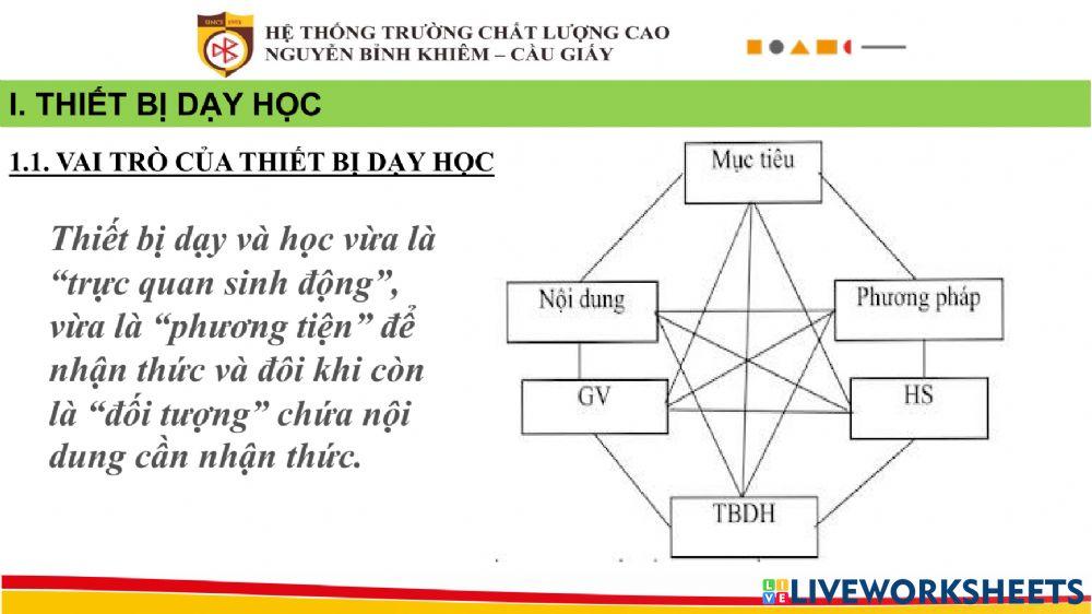 Phần 1. tư liệu dạy học