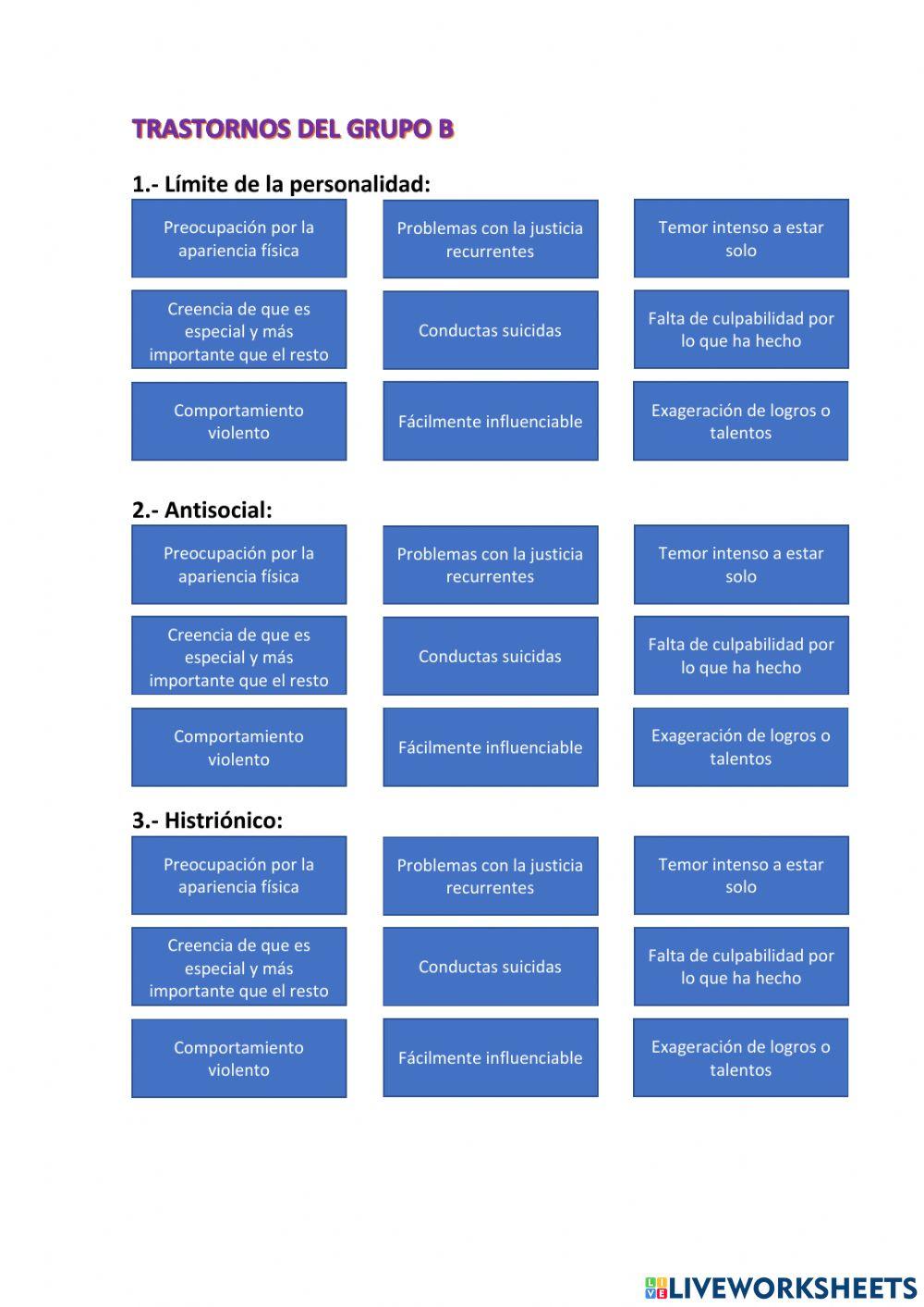 Trastornos de la personalidad