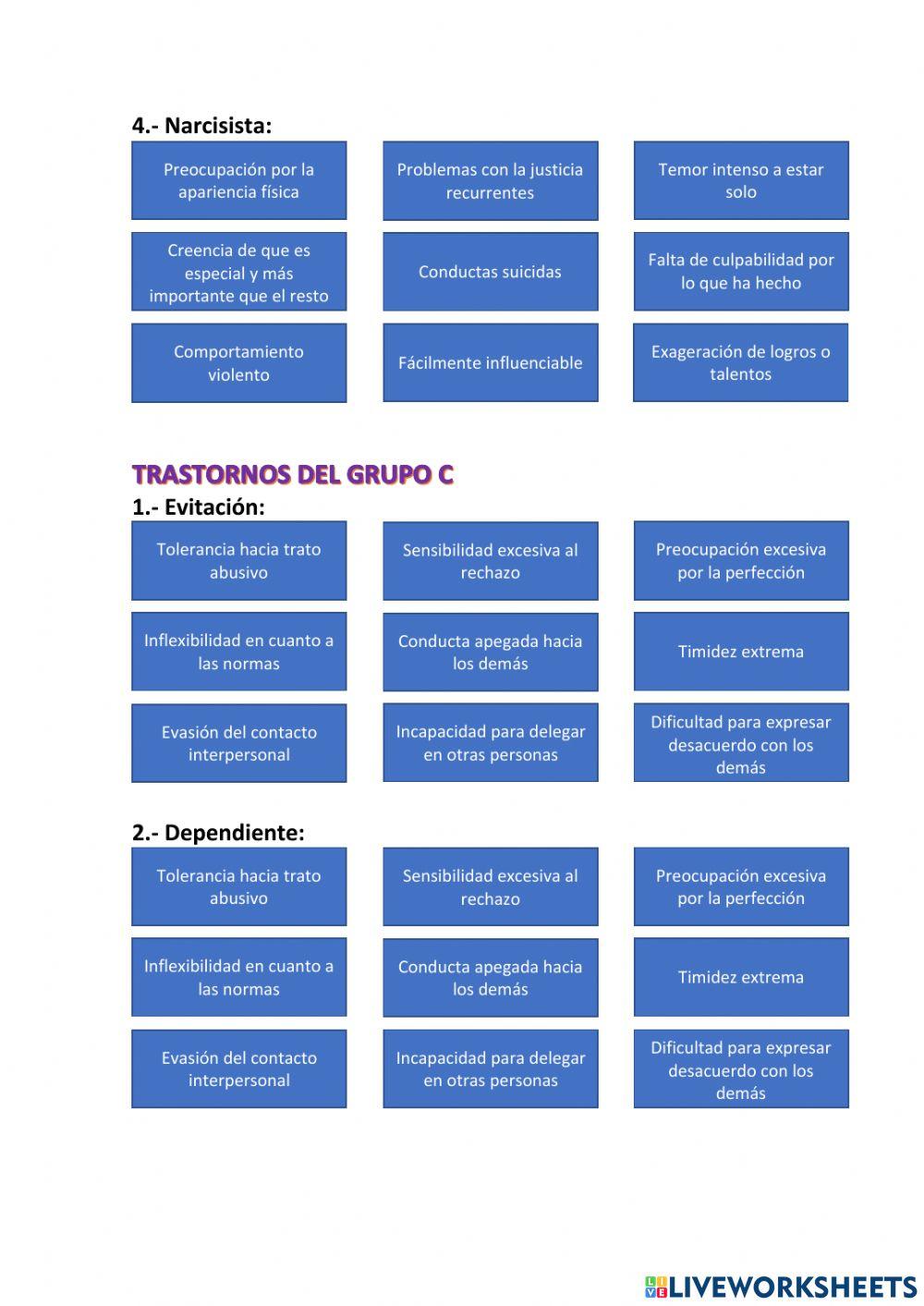 Trastornos de la personalidad