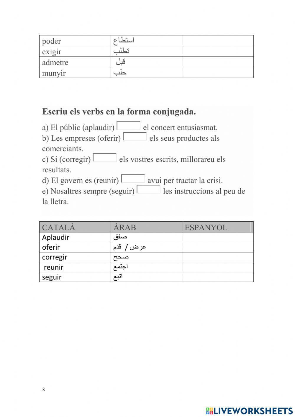 Conjugació verbal.  تصريف الافعال 2