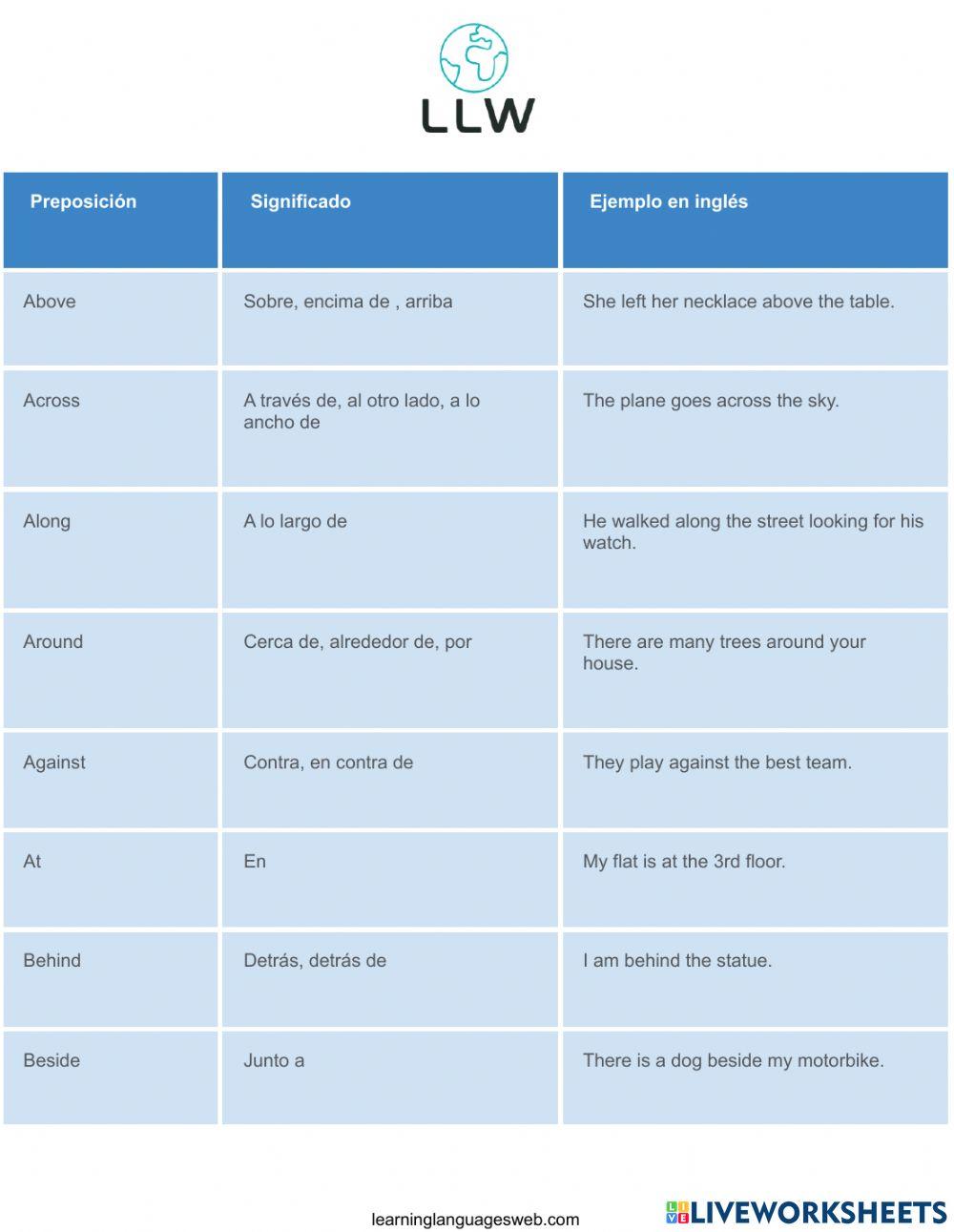 Location Prepositions Location Prepositions