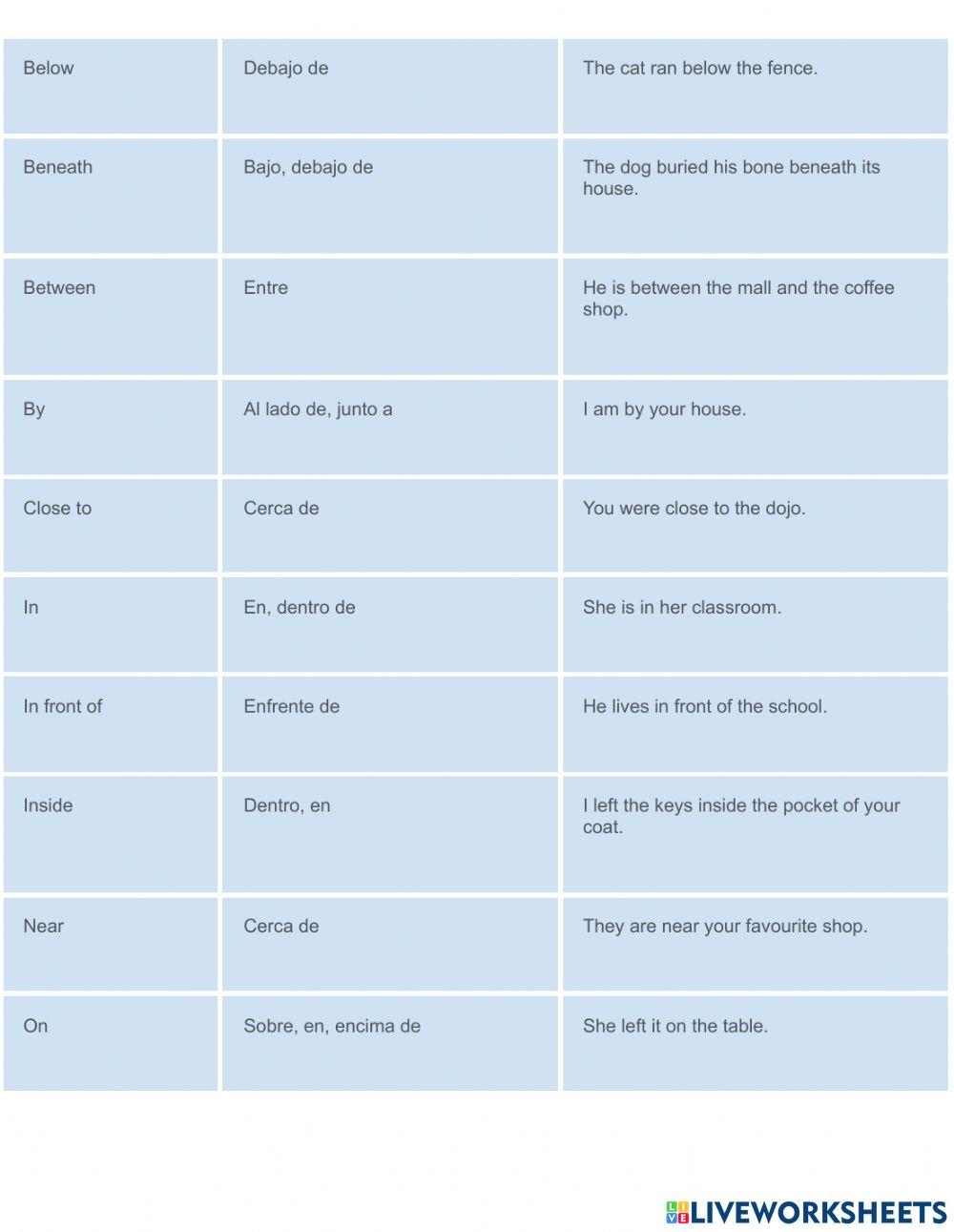 Location Prepositions Location Prepositions