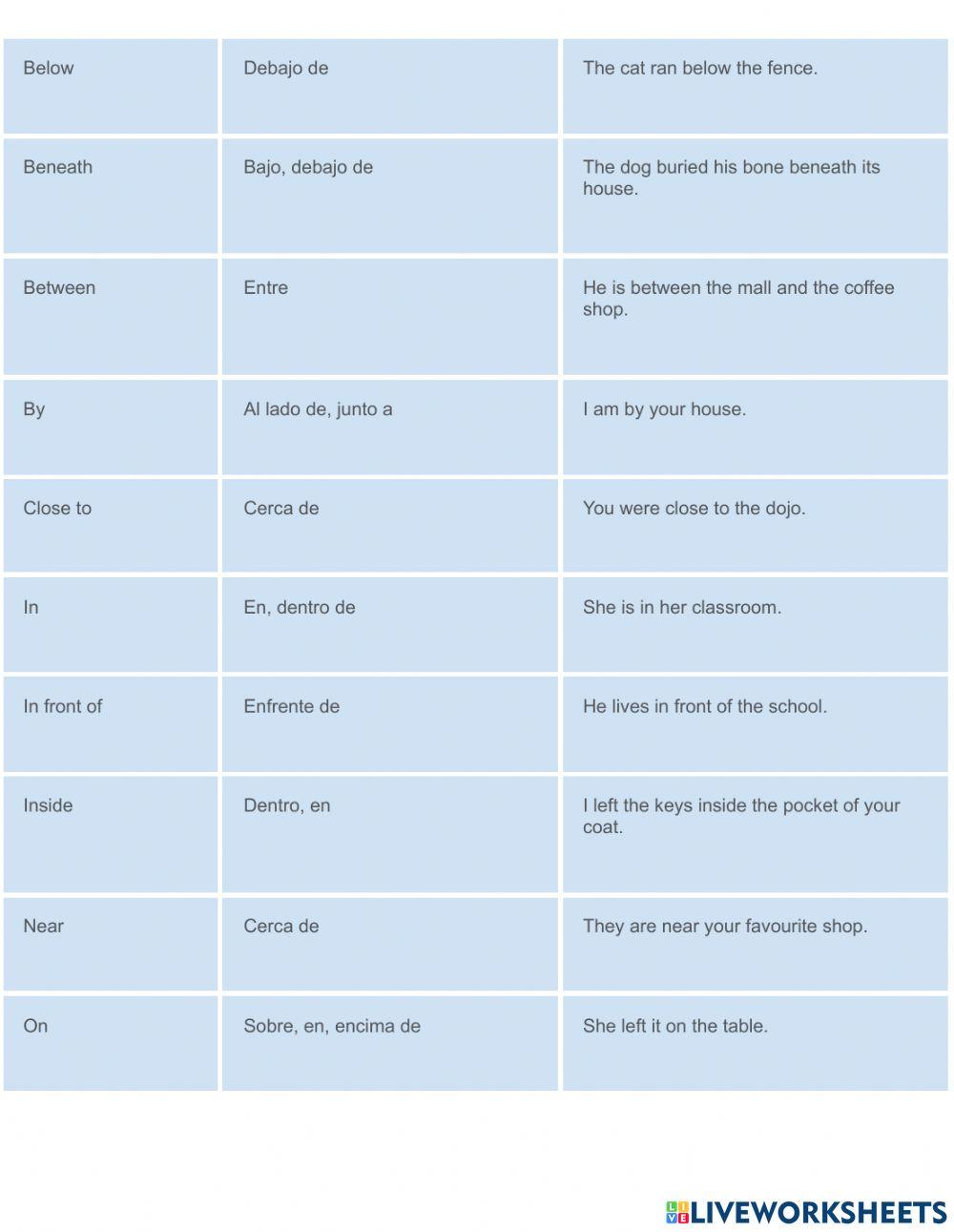 Location Prepositions