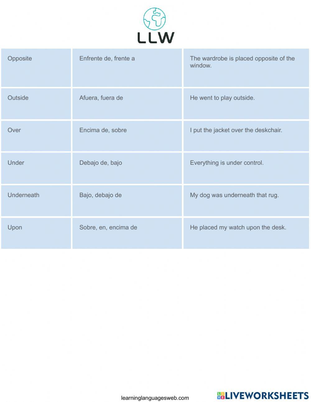 Location Prepositions Location Prepositions