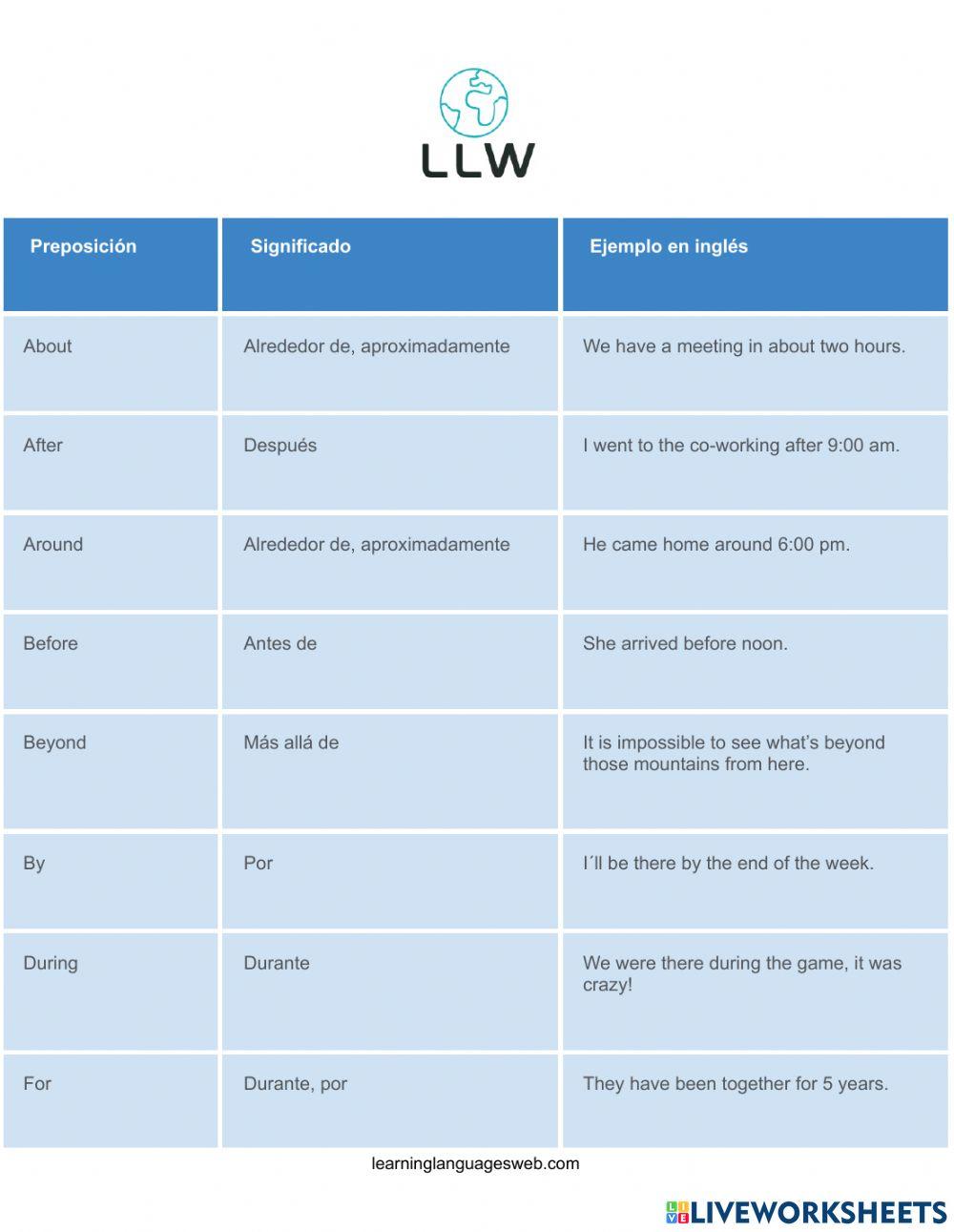 Time prepositions Time prepositions