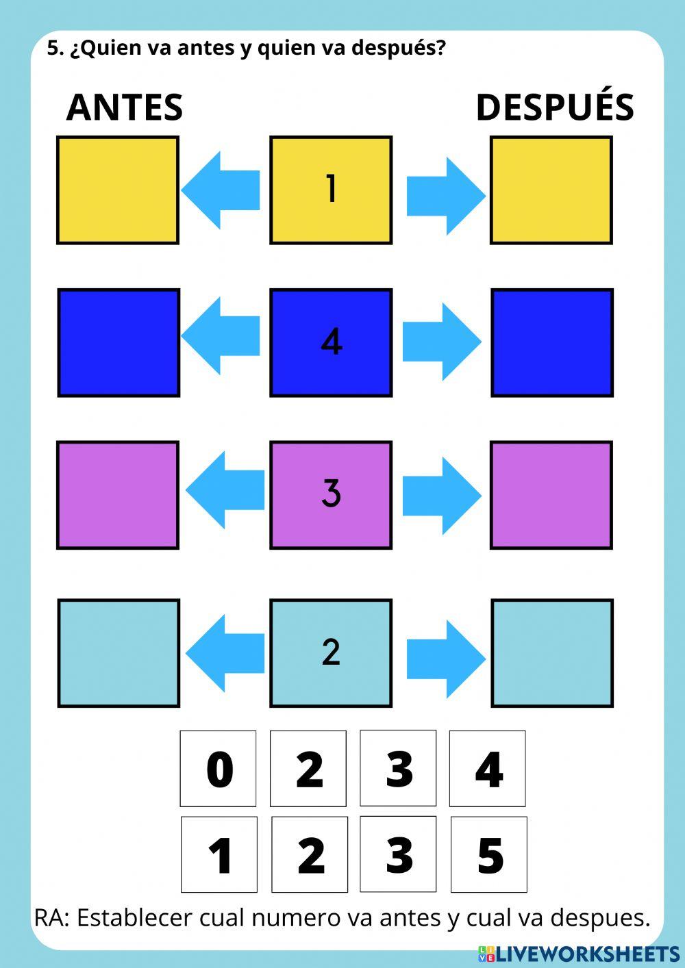 Quien va antes y quien va despues