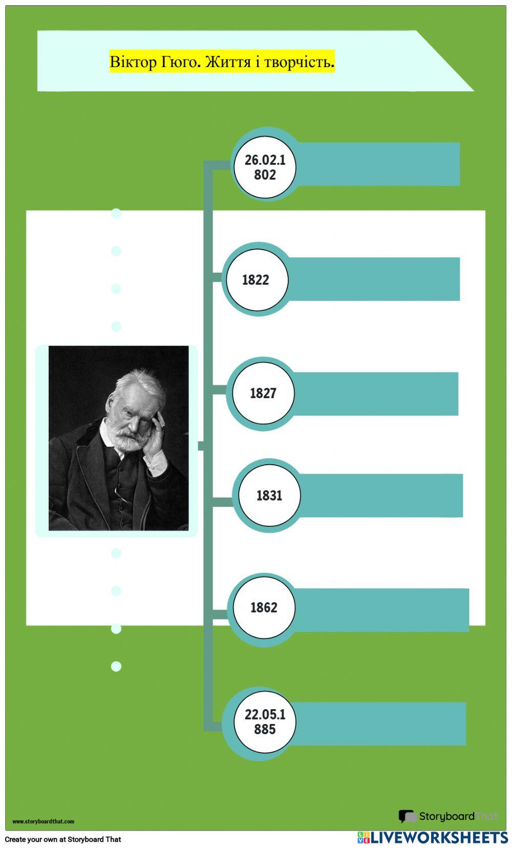 Віктор Гюго