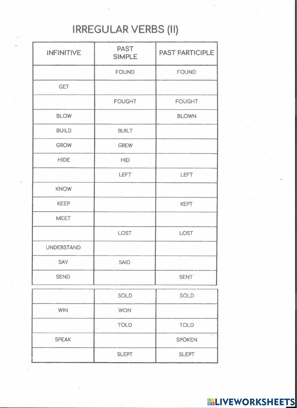 Irregular verbs test ii
