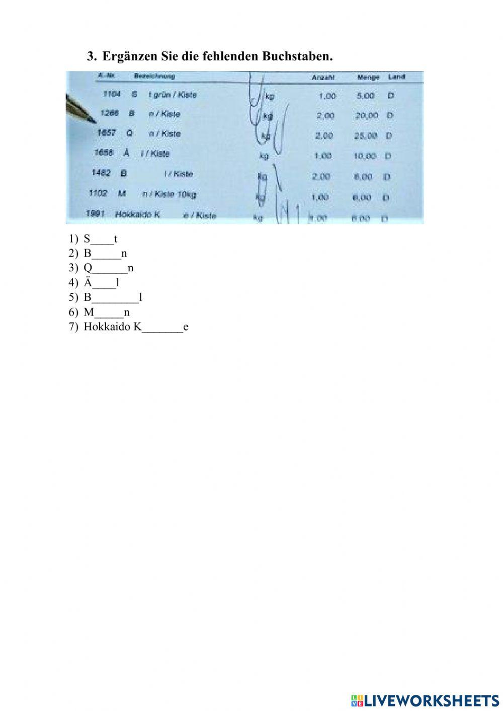 Mein Blind Date mit dem Leben (Teil 2)