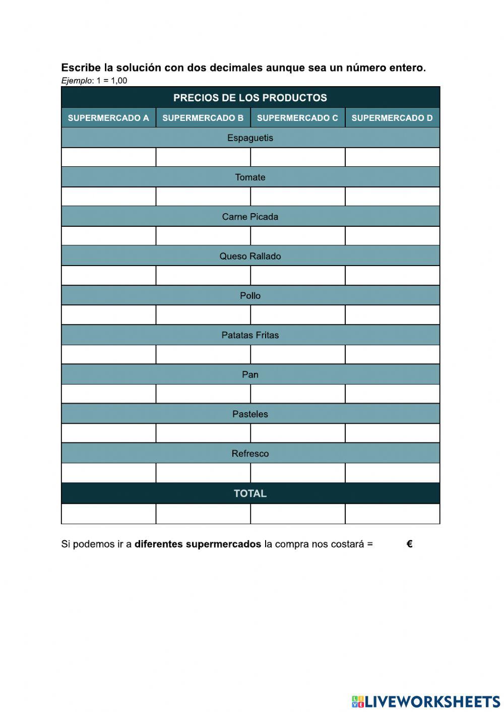 Fiesta con los amigos