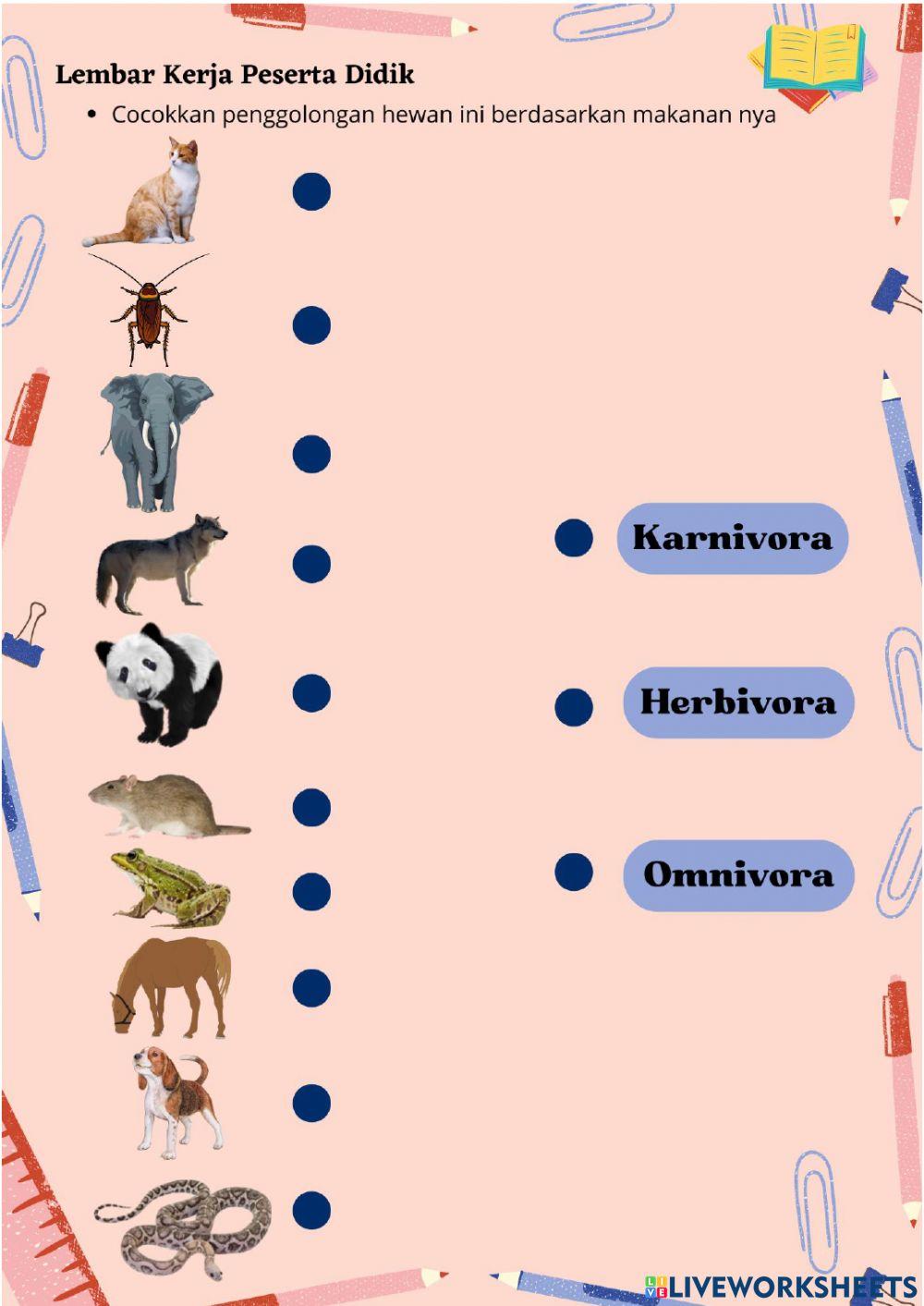 LKPD Penggolongan Hewan